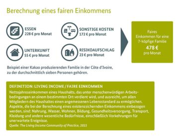 Ich bin ein Alternativtext